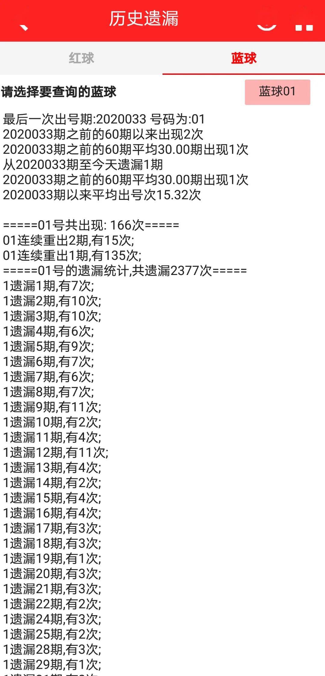 双色球预测器手机免费版官网查询