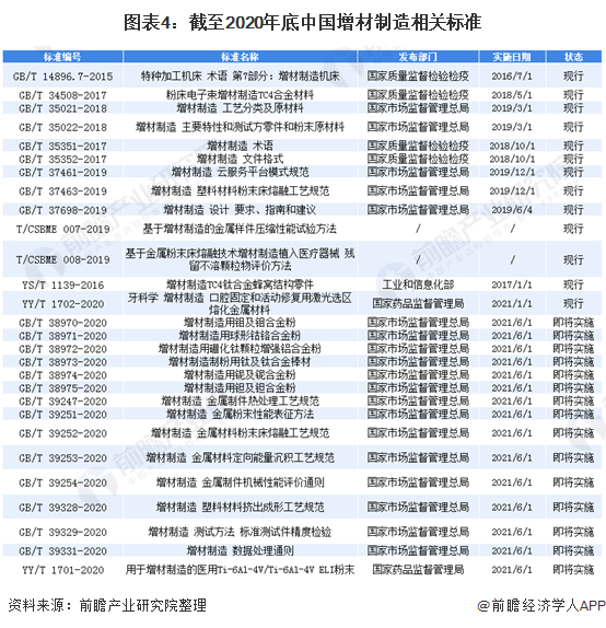 福彩3D，205年开奖历史走势图深度解析3d2005年全部开奖号码走势图