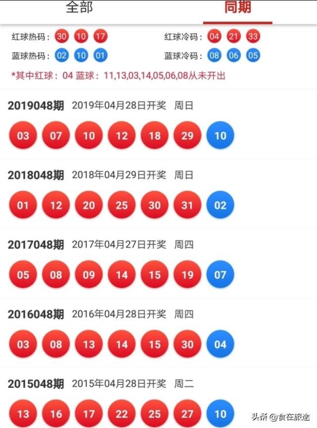 双色球开奖直播