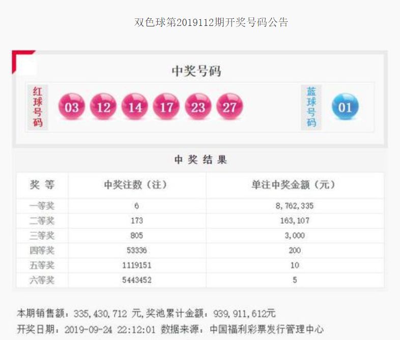 直播时代下的双色球开奖，见证每一刻的幸运与期待双色球开奖直播时间是什么时候