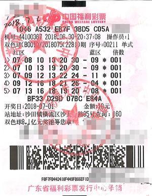 七乐彩，每周一次的幸运之约七乐彩开奖结果几个号中奖