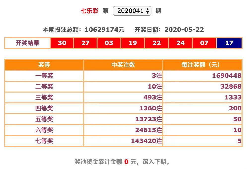 天天彩选4开奖号码今日揭晓，探索数字背后的幸运与期待天天彩选4今晚开奖号