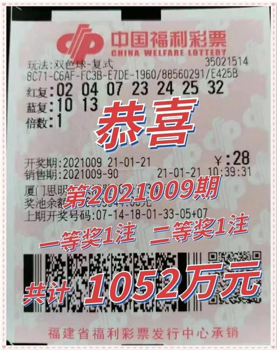 浙江省彩票，公益与梦想的双重奏鸣曲浙江省彩票兑奖中心