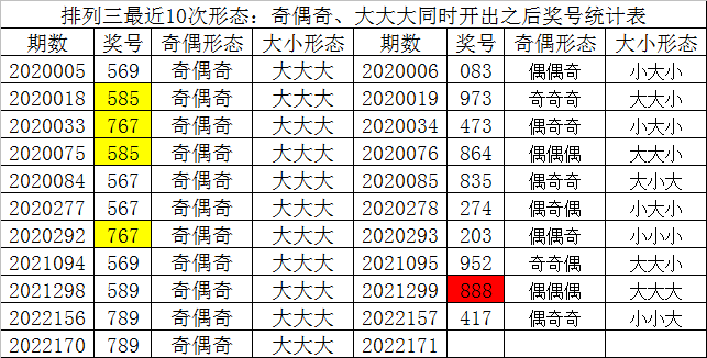 揭秘杀一码方法，数字世界的精准决策艺术杀一码方法如何提高选号精确度?