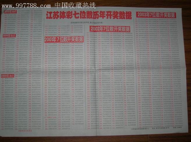 江苏七位数体彩走势图，理性分析与娱乐并存的数字游戏江苏体彩七位数走势连线图综合版