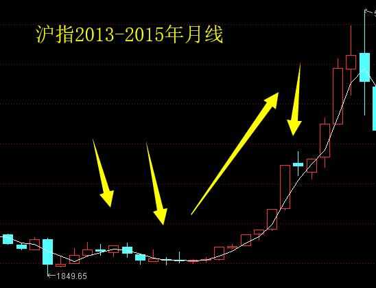 江苏七位数体彩走势图与牛采策略的深度解析江苏7位数体彩走势图