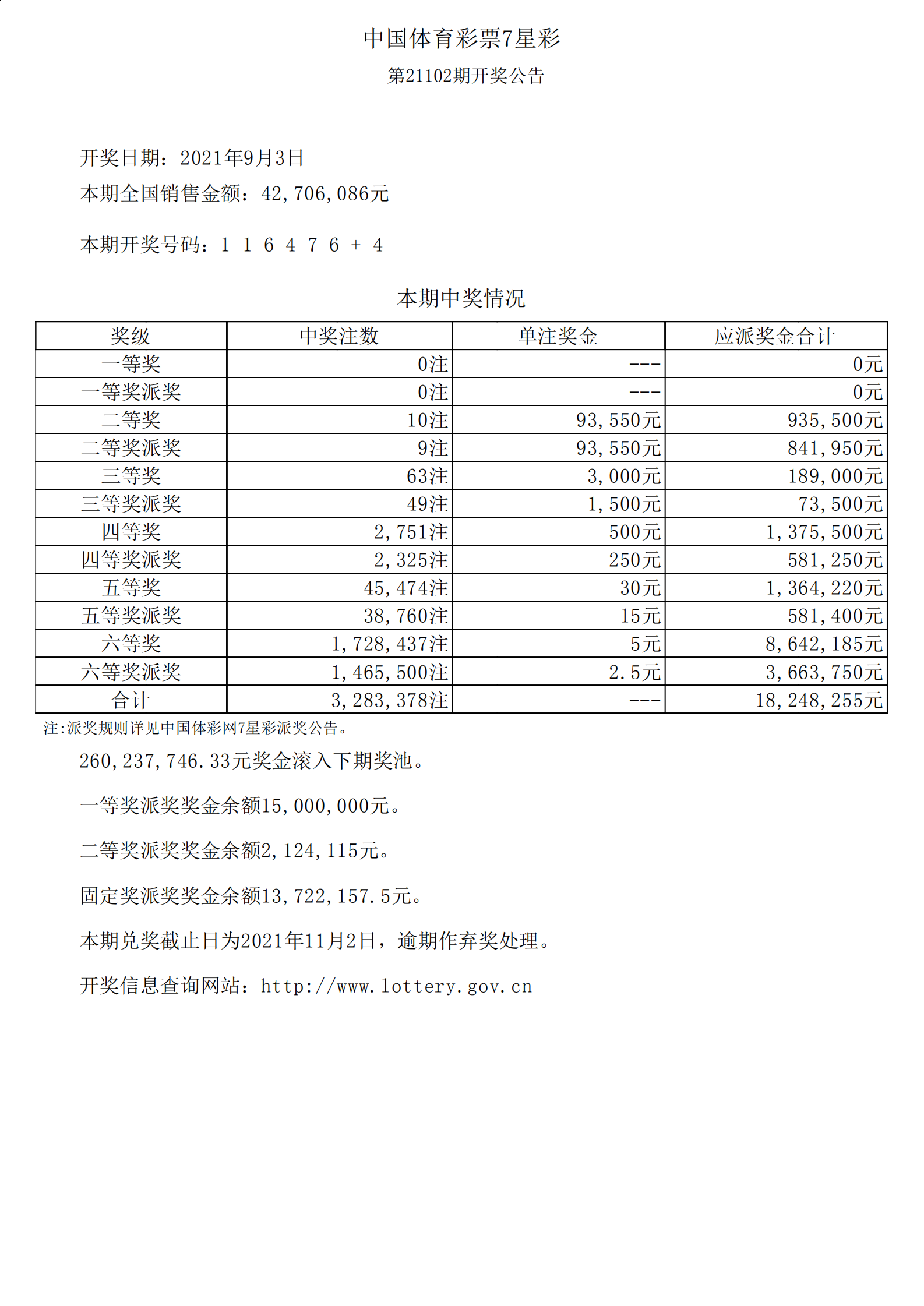 七乐彩2021066期开奖