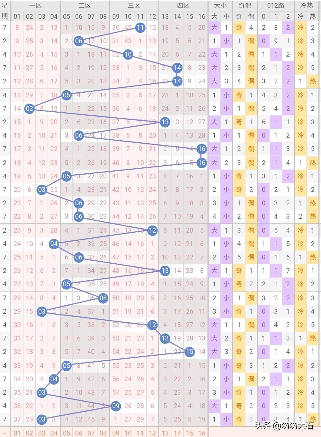 学校通知 第70页