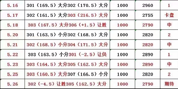 竞彩篮球大小分规则详解，玩转赛事预测的必备指南竞彩篮球大小分规则是什么样的