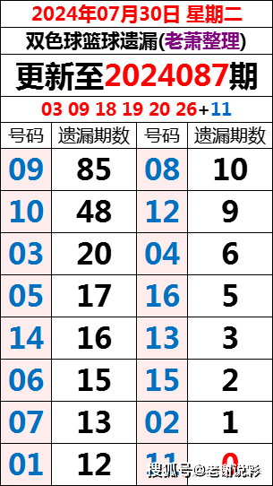 蓝仙子一句定三码，18年字谜的传奇与解密2018蓝仙子一句定三码字谜总汇