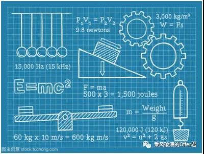 探索3D图谜的奥秘，解锁空间解构与视觉思维的技巧3d图谜解