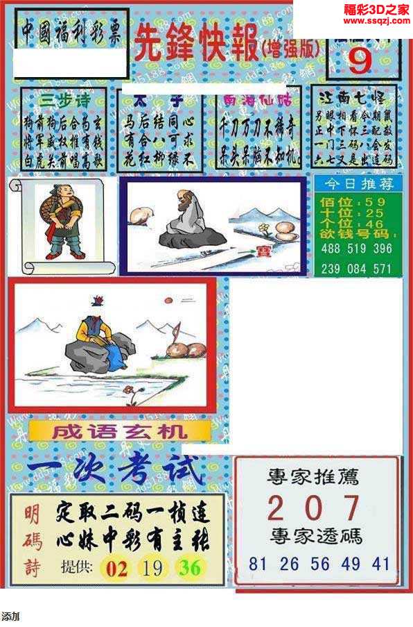 福彩3D八哥图库129期，探索数字背后的幸运与智慧福彩3d八哥图库总汇