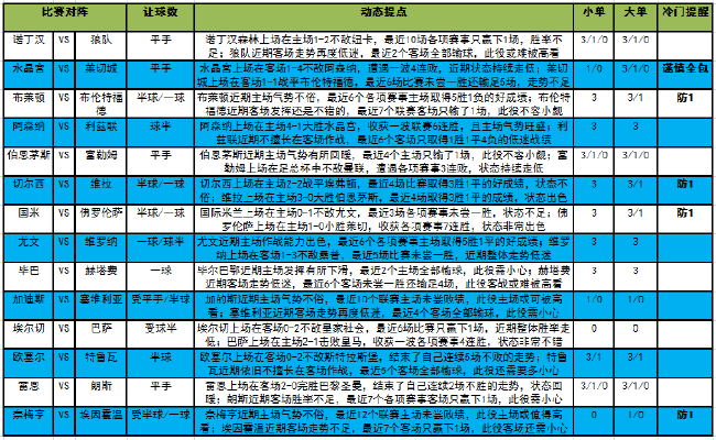 足彩24031期大势，深度解析与精准预测足彩21040大势