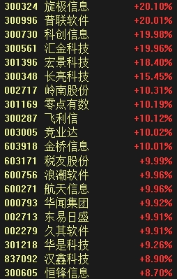 揭秘2079期排列五，数字背后的幸运与智慧2021079期排列五开奖结果