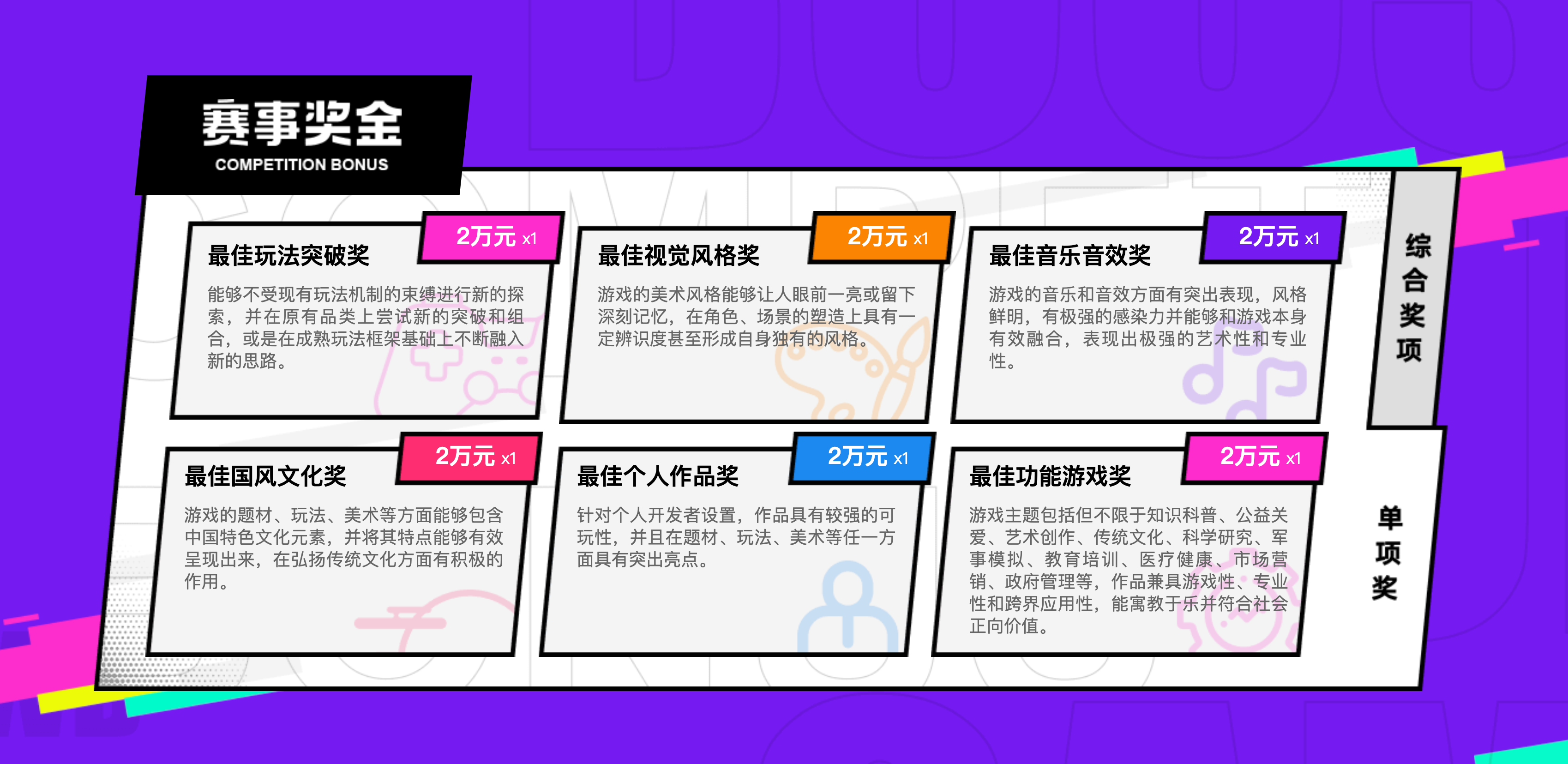 探索3选6的无限可能，解析所有组合的艺术33选6的所有组合求和怎么算