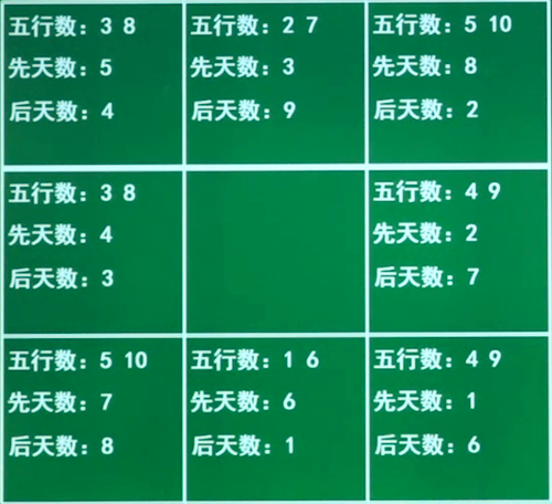 七星彩免费预测，解锁20134期数字奥秘的深度分析七星彩21034预测