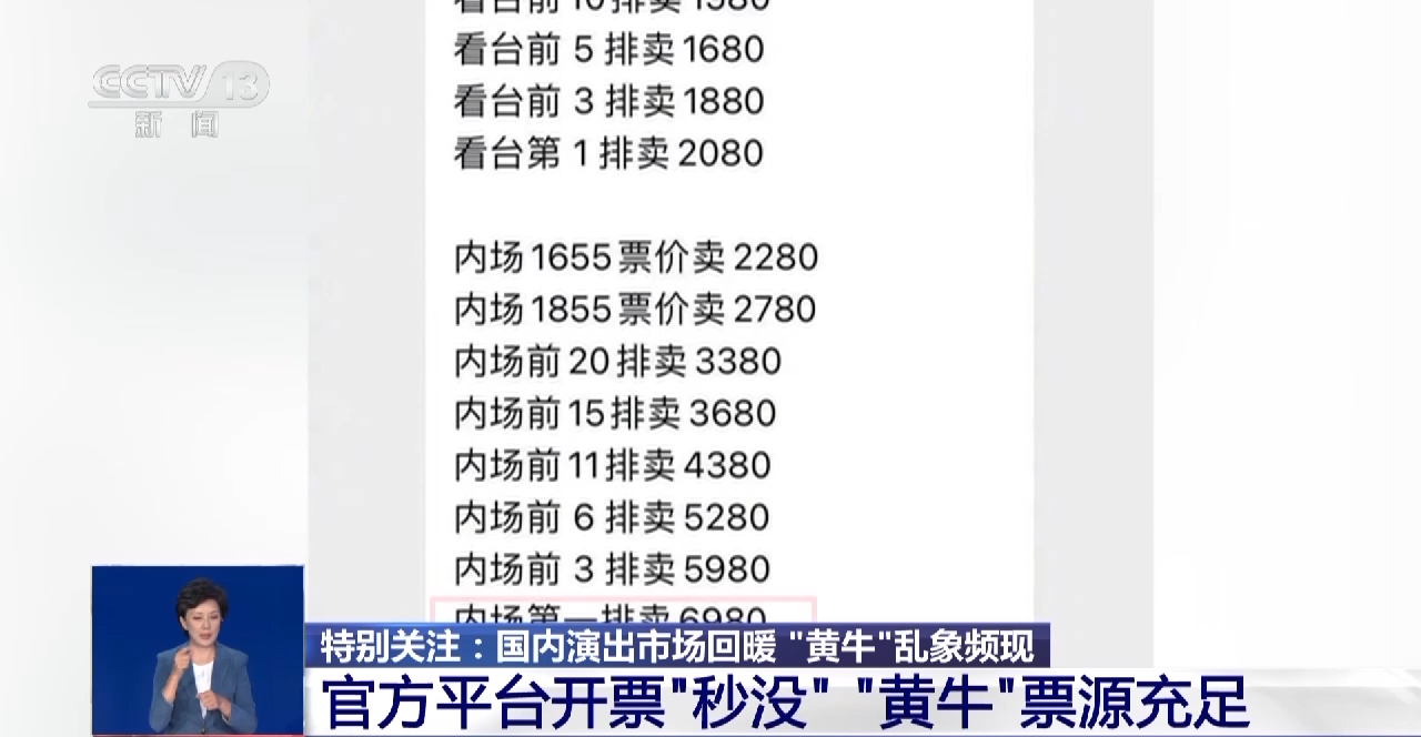 今日3D牛票专家实操分享，揭秘中奖秘诀与选号策略牛票票今日3d晒实票