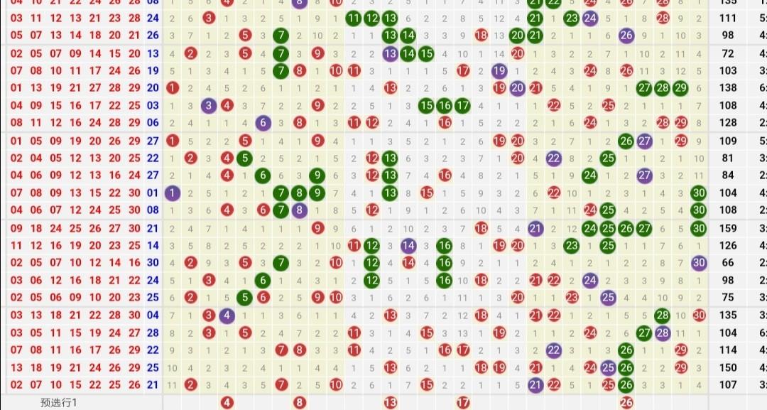 113七乐彩开奖结果历史性查询