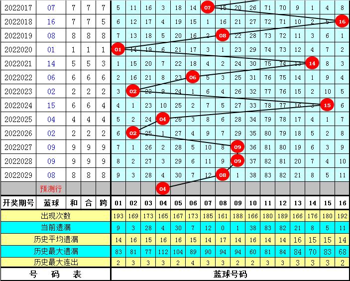 探索中国福利彩票2018年新春首期—揭秘福彩双色球的魅力与影响中国福利彩票2022030中奖号码
