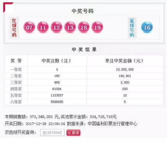 双色球2009153期开奖结果查询
