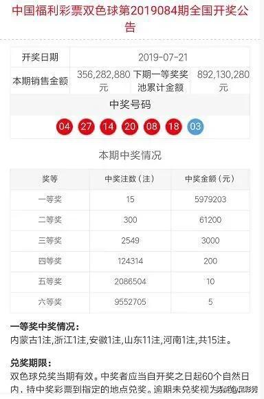2019年双色球第7期，中奖号揭晓与彩民热议双色球2021070期中奖号码