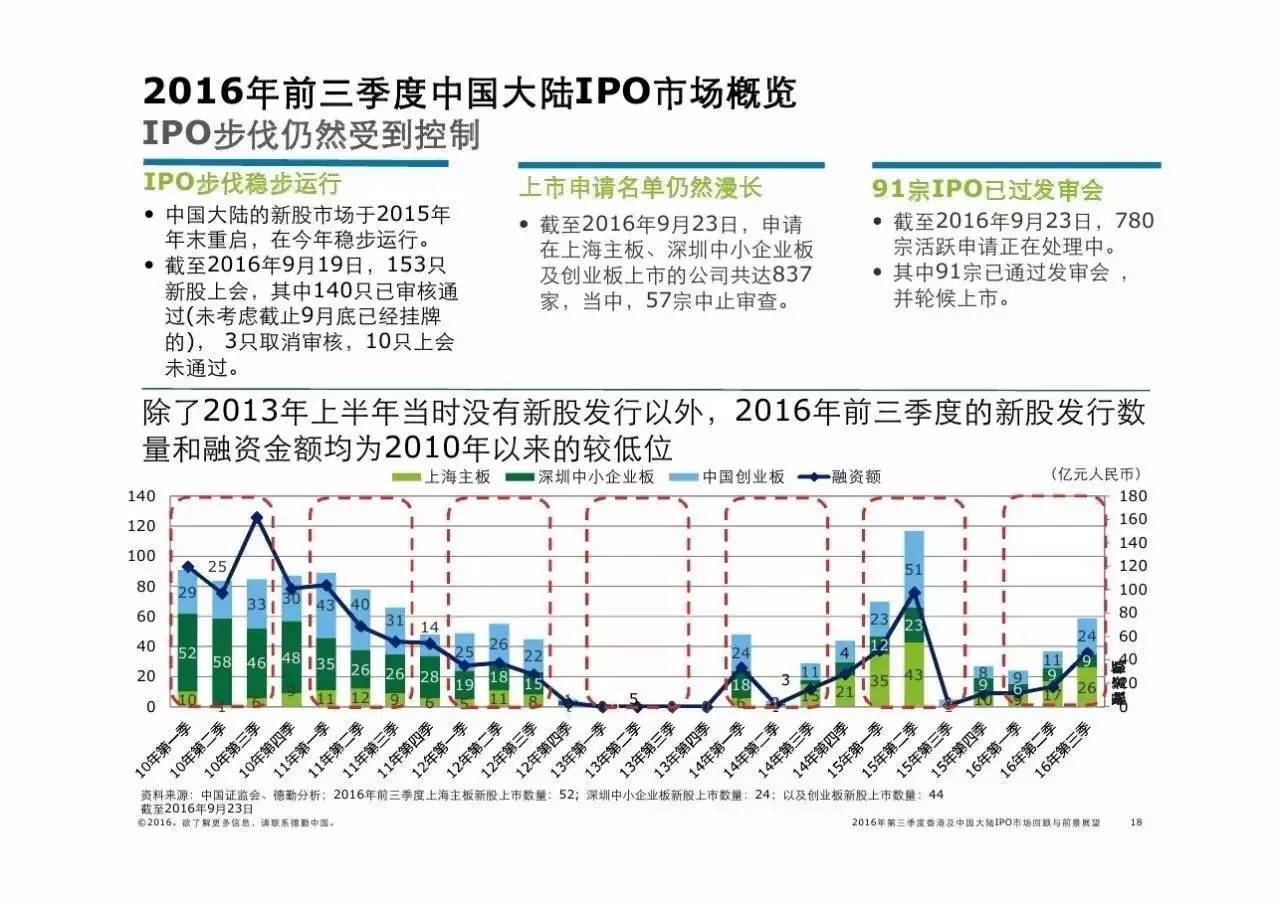 2019年香港马会今期开奖结果，回顾与展望
