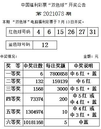 揭秘双色球097期开奖时间与购彩攻略双色球097开奖号码是多少