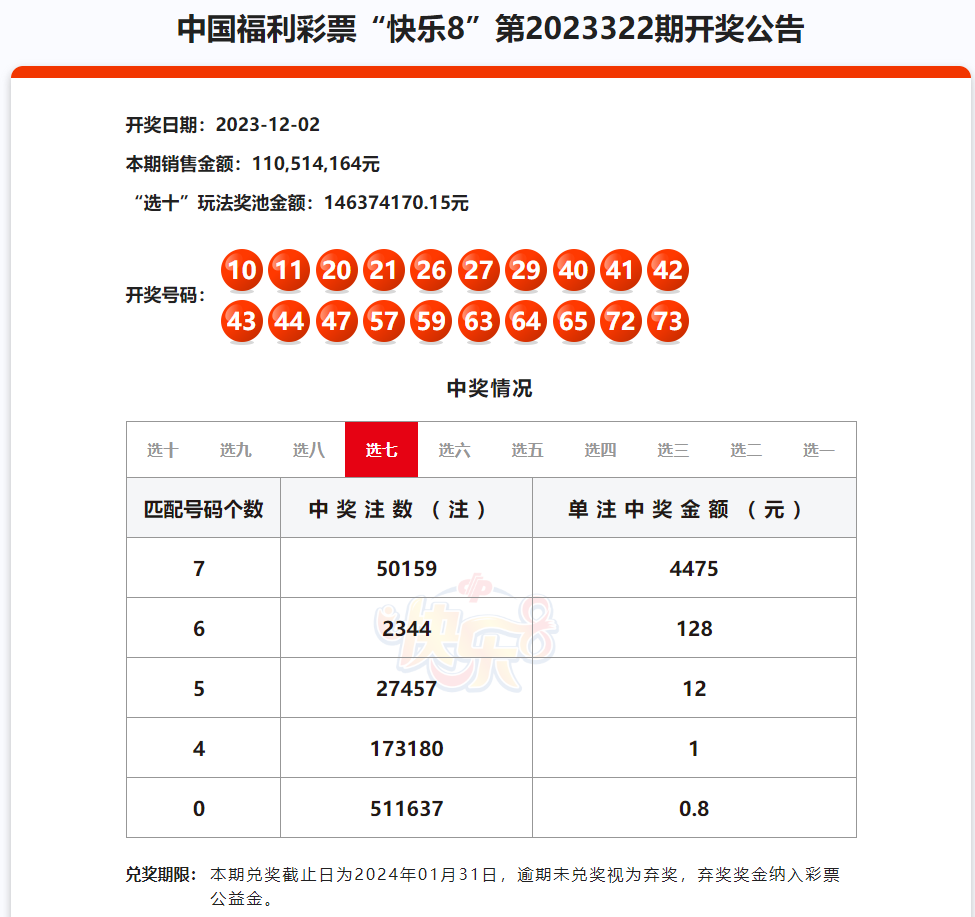 福彩快乐8