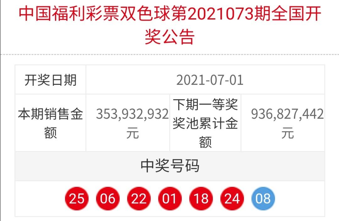 探秘双色球2018年7月3日开奖奇迹，揭晓中得者的幸运密码双色球2021073期开奖时间结果