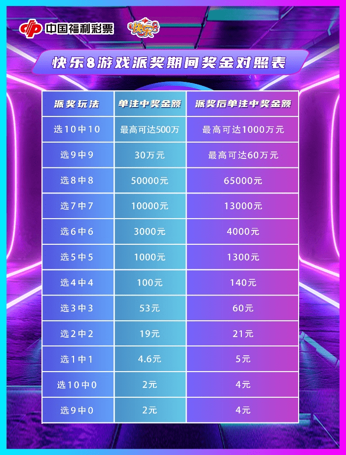 河北福彩体彩超值玩法全解析，理性购乐，共享幸运河北福彩体彩玩法中奖规则
