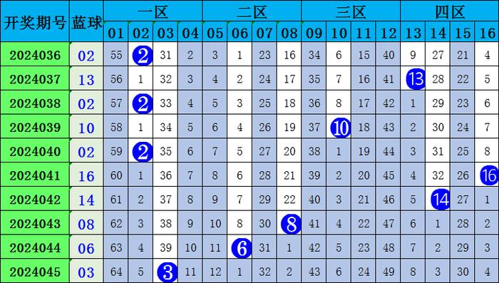 七乐彩2019年35期开奖结果揭晓，幸运数字点亮梦想之光福彩七乐彩2020095期开奖结果