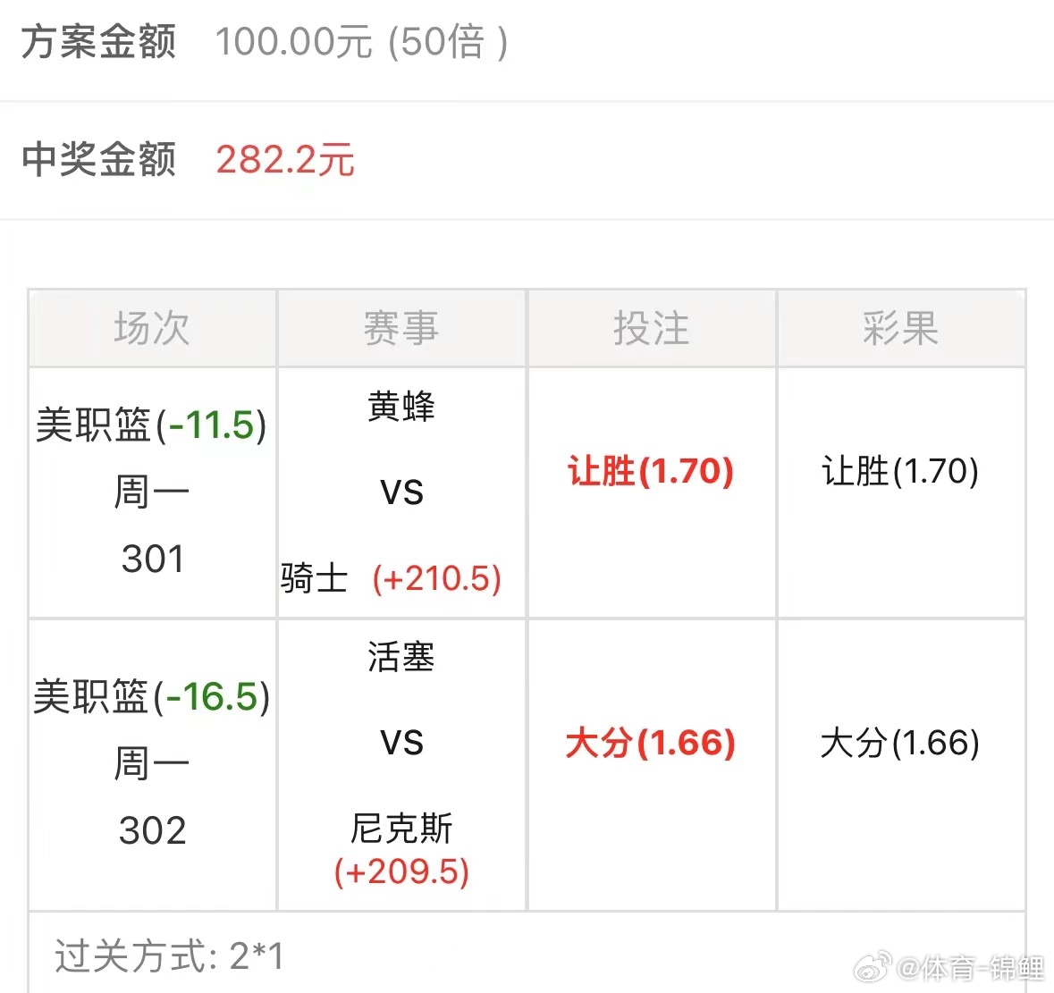 美职篮篮球竞彩，深度分析与精准推荐美职篮竞猜推荐
