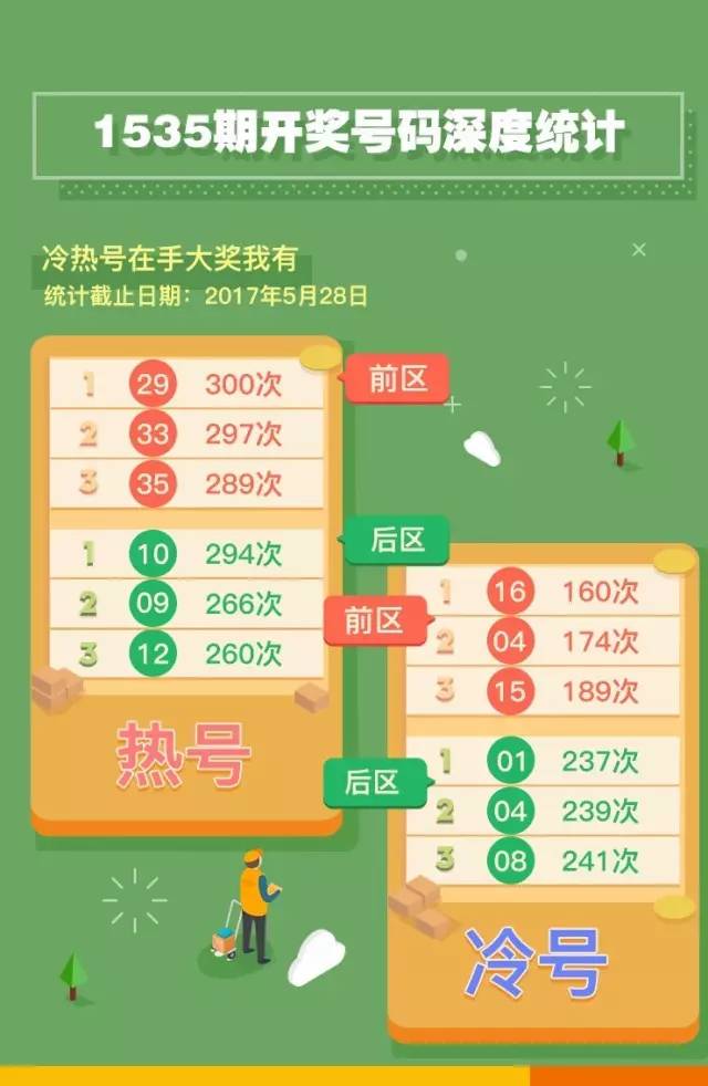 2013年第49期大乐透开奖结果揭晓，梦想与现实的碰撞大乐透20132期开奖号码结果