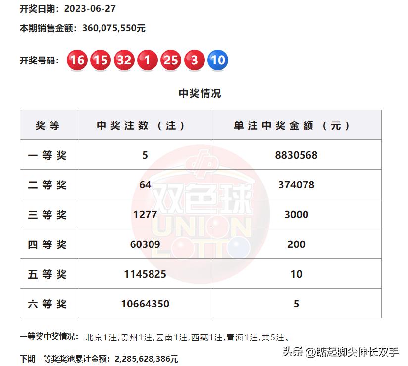 欢度国庆，共迎双色球开奖时刻—喜庆与幸运的双重盛宴国庆期间双色球什么时候开奖