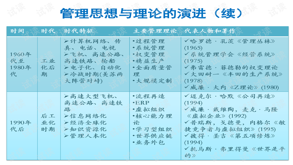 探索双色球规律技巧，最新策略与洞见双色球规律技巧精华