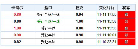澳门开奖结果，下载与解析的全面指南澳门开奖结果+开奖助手