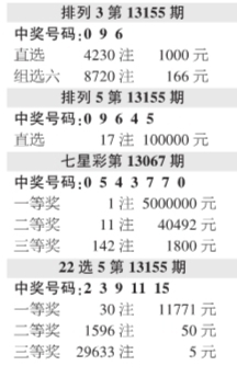 透明化