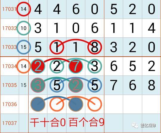 七星彩最后一位中了有奖吗？深度解析与实战策略七星彩最后一个号码中了有奖吗