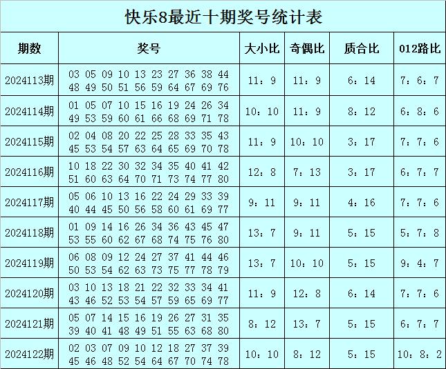浙江快乐123，揭秘开奖走势图与理性投注的智慧浙江快乐11走势图表