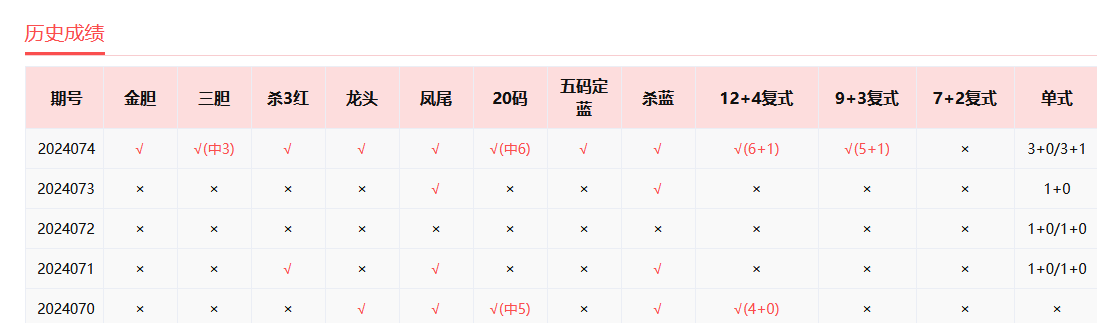 精准投注