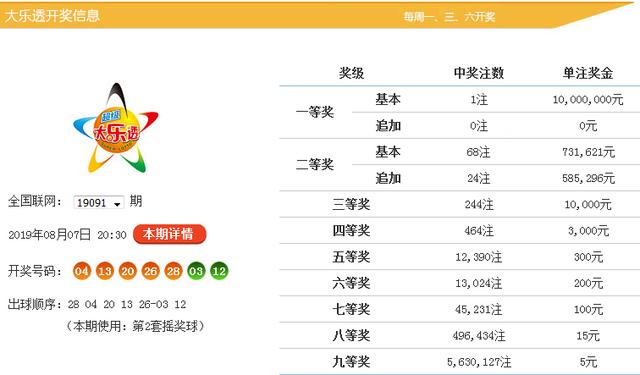 20选5开奖视频，揭秘数字背后的幸运与科学20选5开奖公告