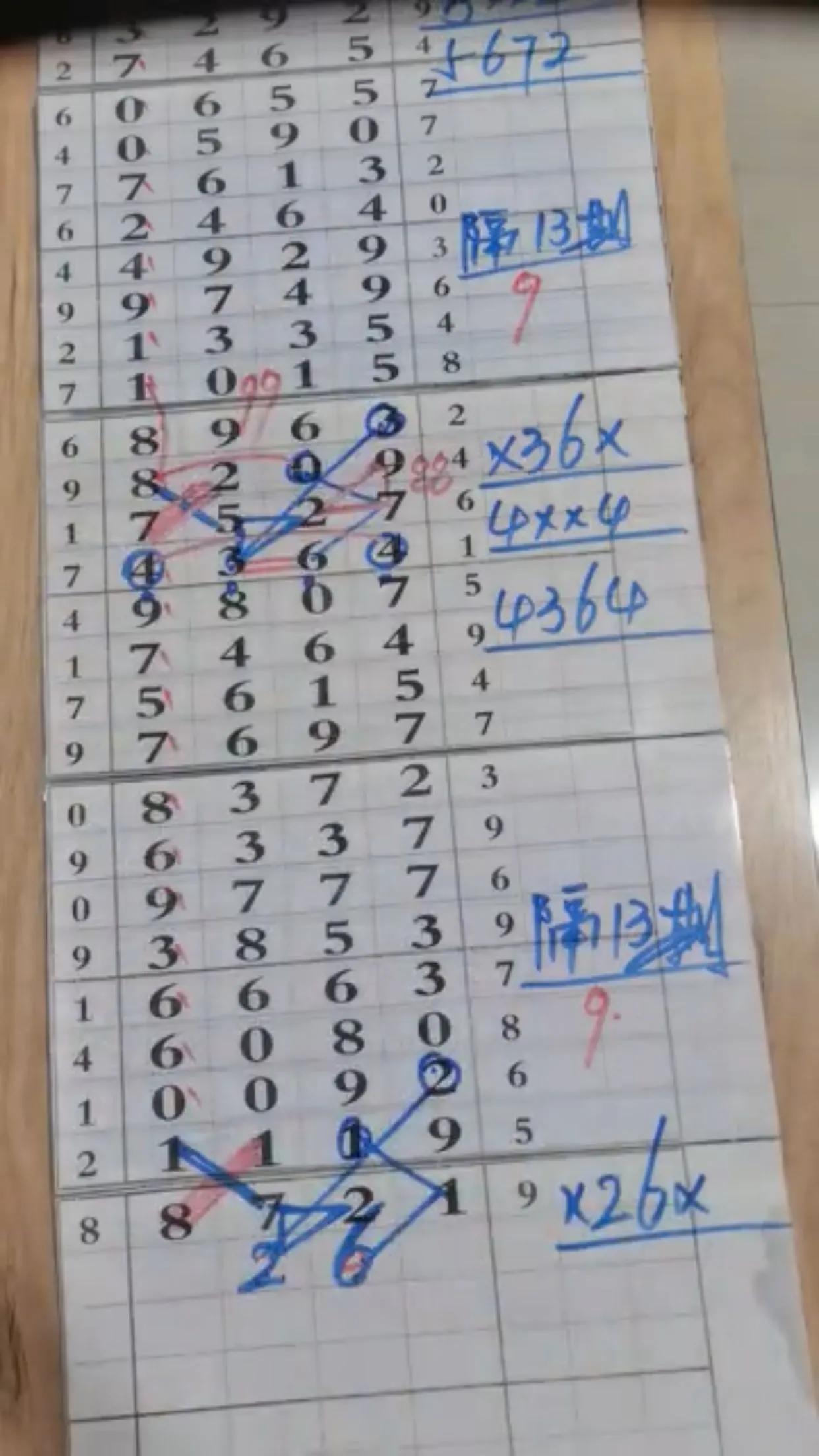 探索体彩安徽12选5走势图，理性与幸运的交织体彩安徽11选五走势图表