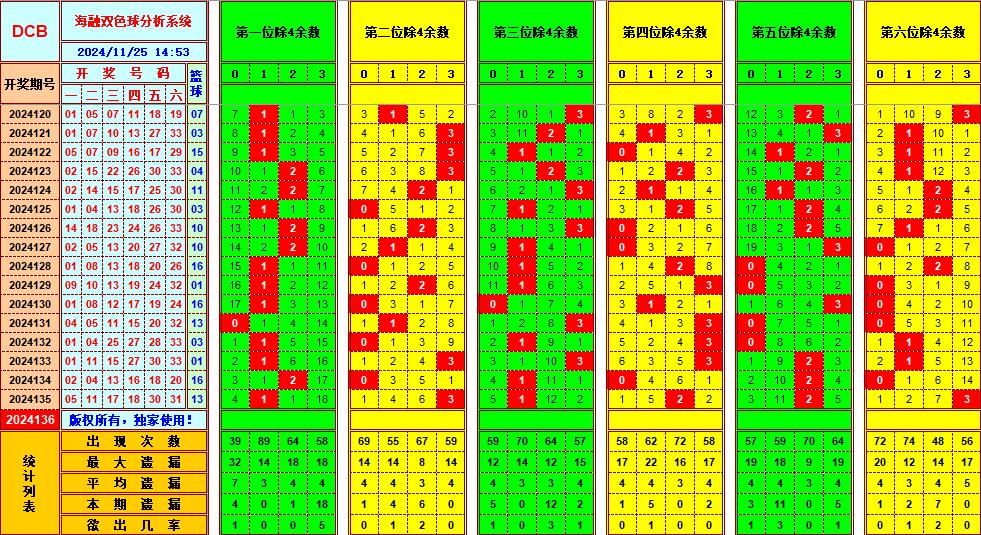 排三晚秋乙种和值字谜的奥秘与乐趣排三晚秋乙种和值字谜今天