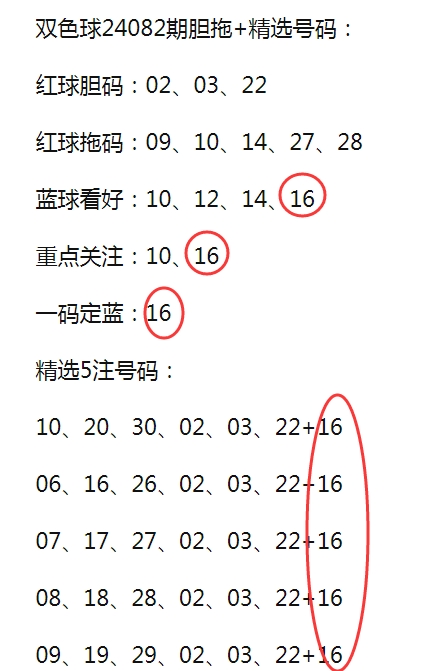 掌握双色球篮球技巧，精准命中10/24的奥秘双色球蓝球技巧准确100