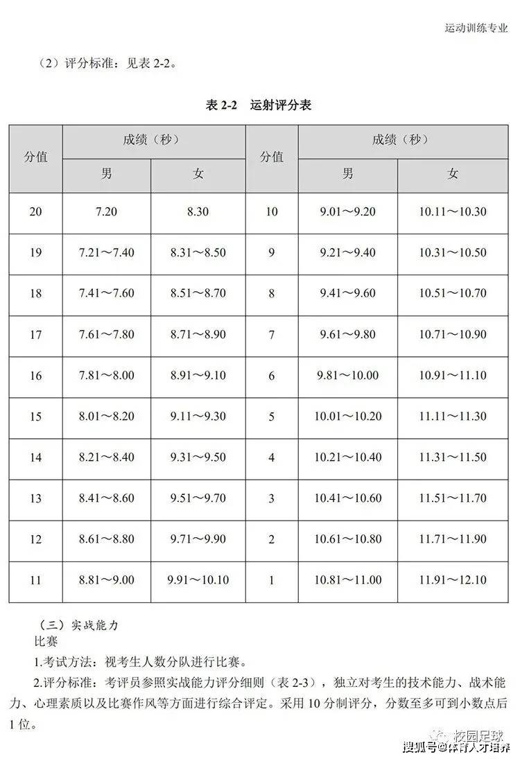 探索双色球，等级划分标准的深度解析双色球的等级