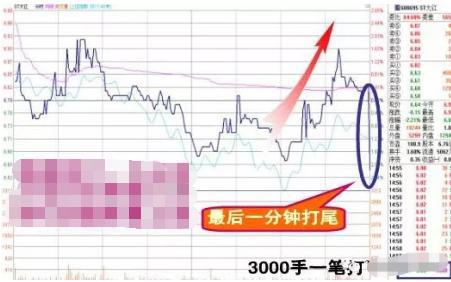 校长 第29页