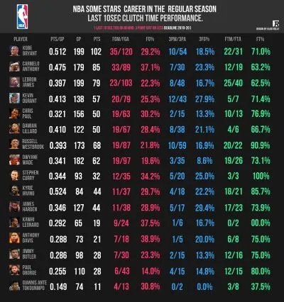 NBA专家推荐分析，免费版nba专家推荐预测分析