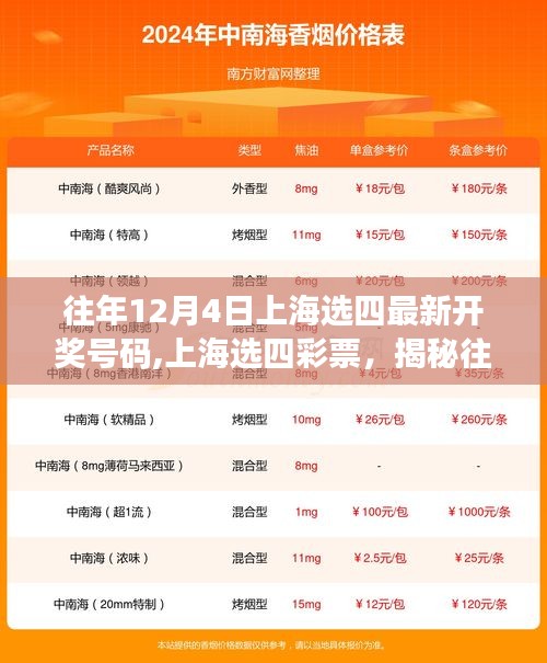 今晚上海天天选四，揭秘开奖背后的故事与期待上海天天选四开奖结果今日