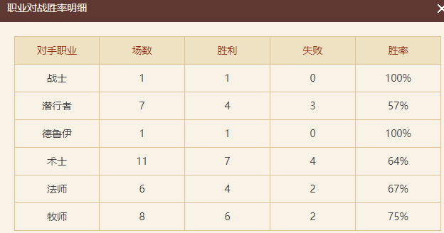 20选7旋转矩阵，解锁高效组合的秘密武器二十选七旋转矩阵