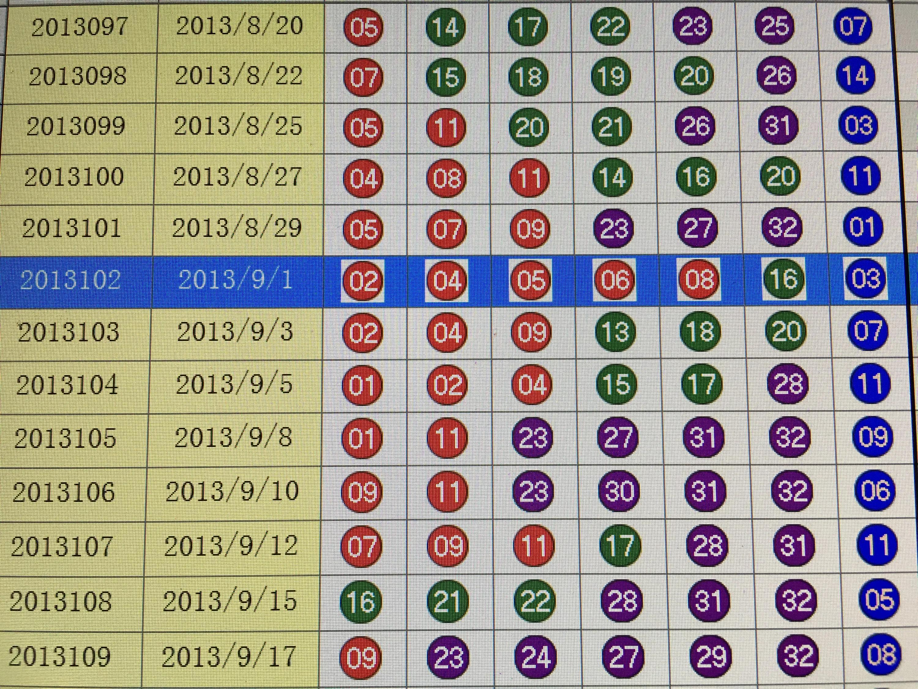春节期间双色球开奖日期查询全攻略春节双色球开奖日期查询最新结果